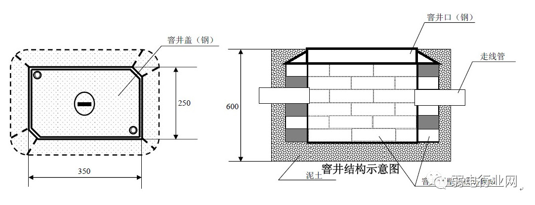 立桿3.jpg